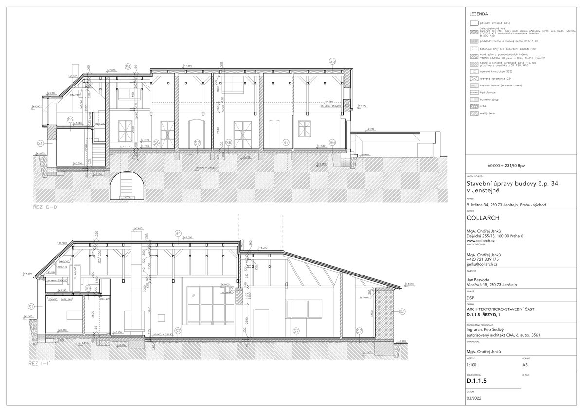 Project photo