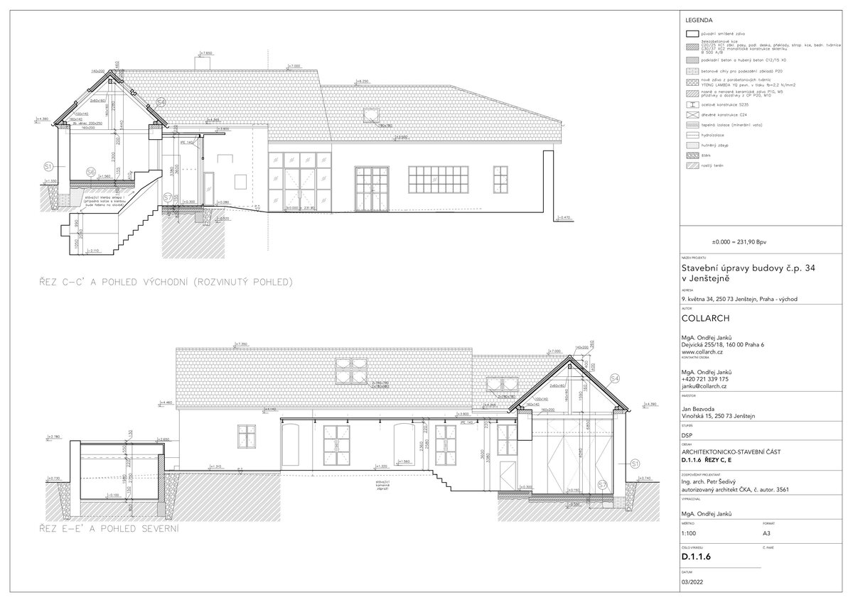 Project photo