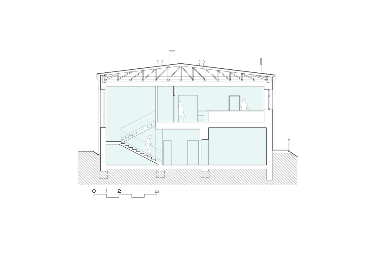 Project photo