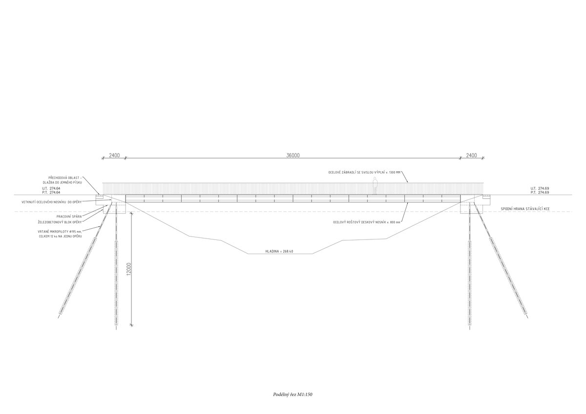 Project photo