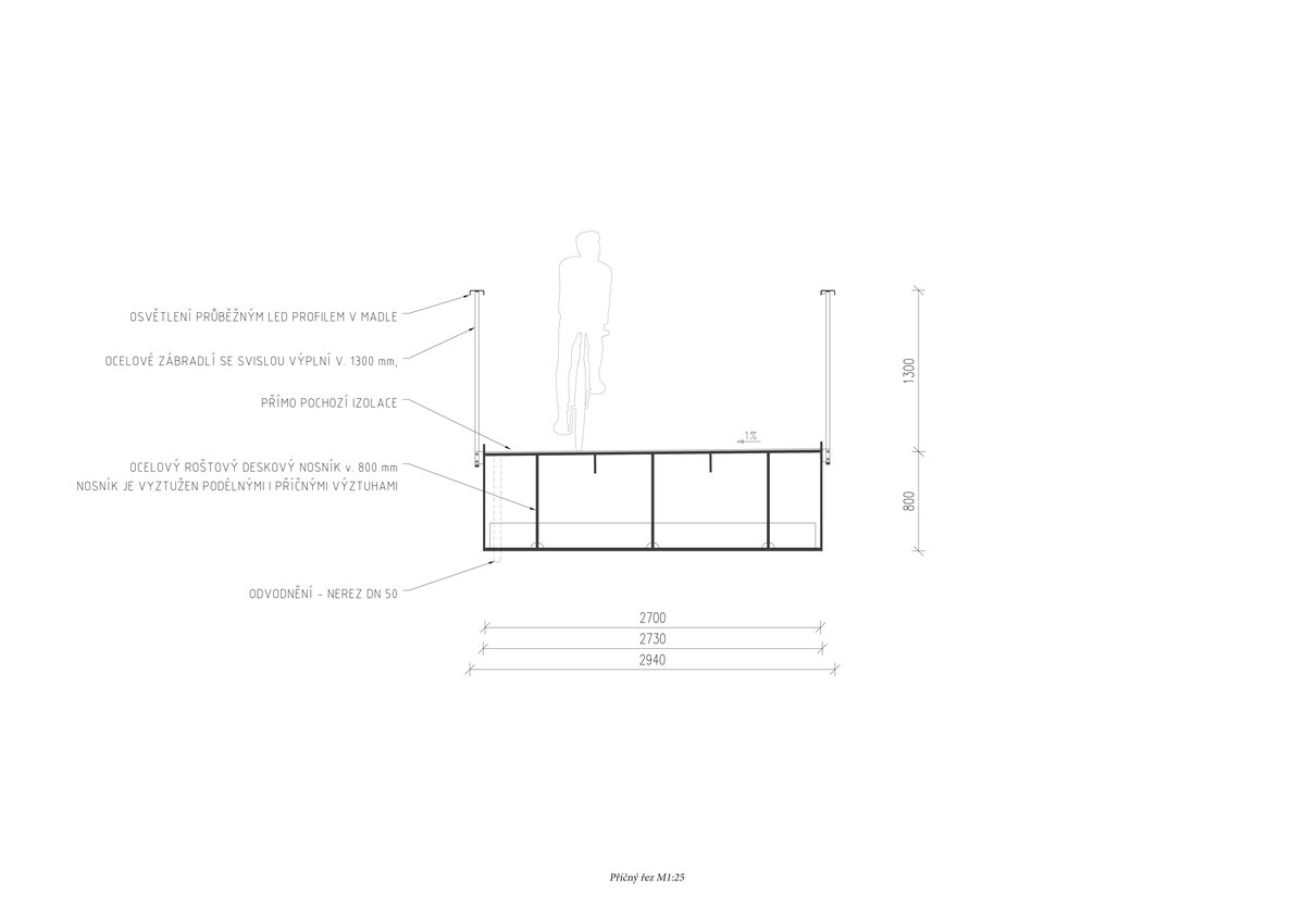Project photo
