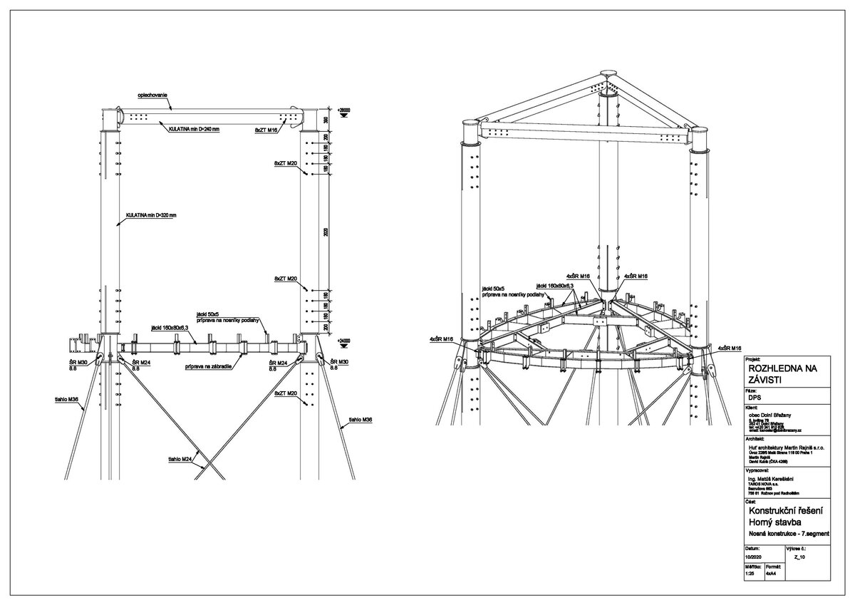 Project photo