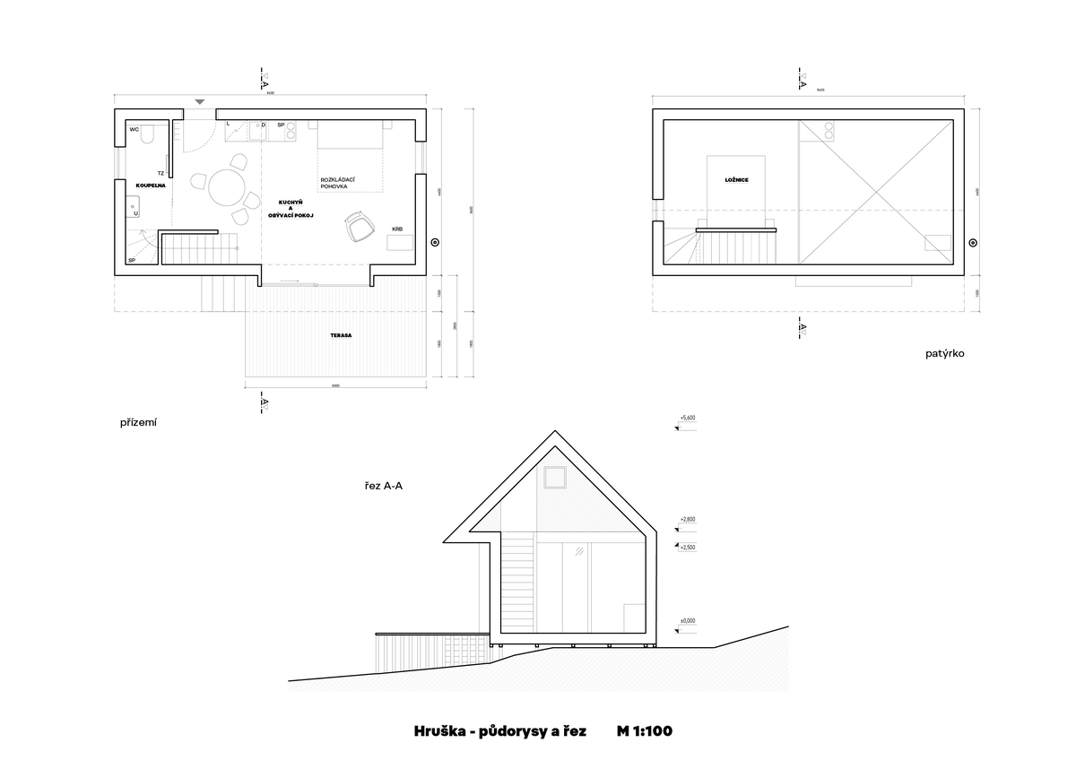 Project photo