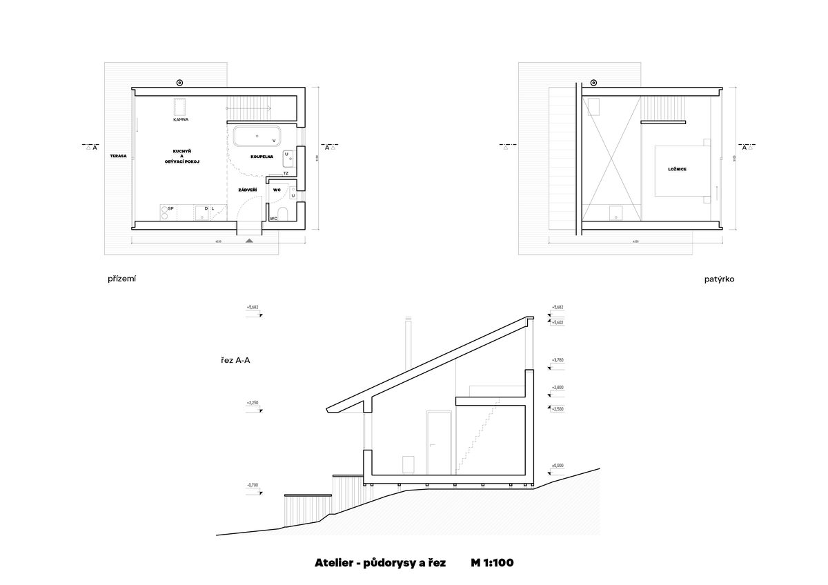 Project photo