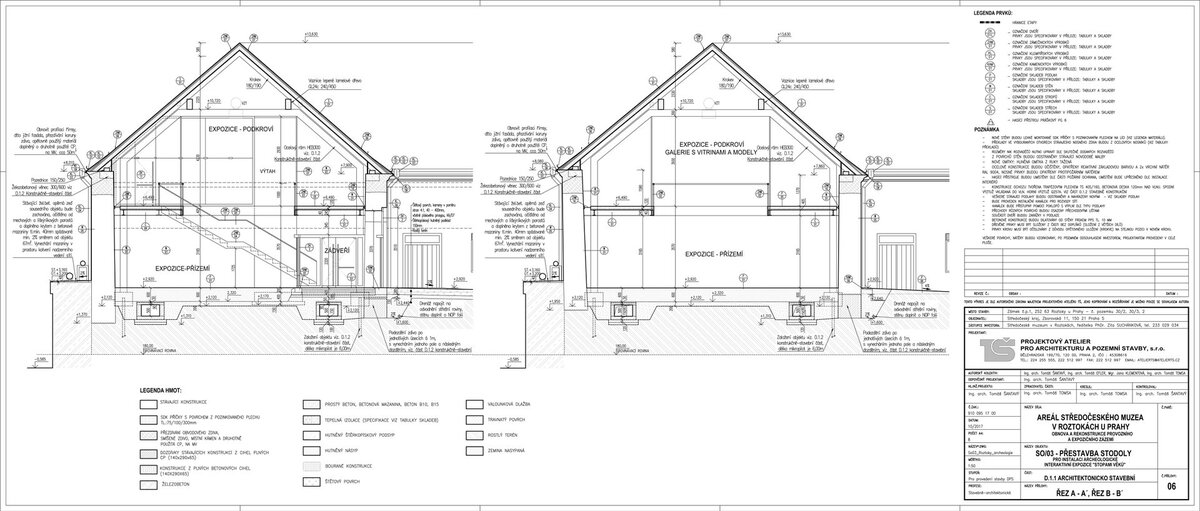 Project photo